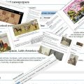 Research Guides – get the best information